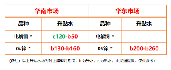 https://ltmall.oss-cn-shenzhen.aliyuncs.com/uploads/assets/images/{CF41EE9C-852E-CEBC-A7CF-D6A942B27E7D}.png